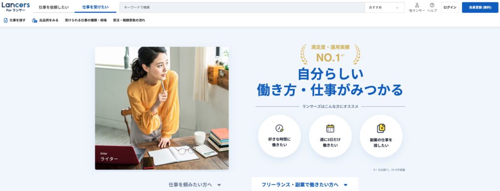 「副業・初心者向けランサーズの5つの特性」をイメージさせる画像